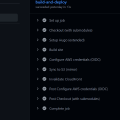 Building a Production-Ready Hugo Pipeline on AWS with GitHub Actions