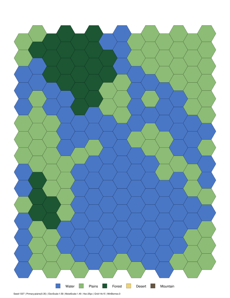 Featured image of post MapGen: Printable Hex-Map Generator (Python) — with Biomes & PDF Output