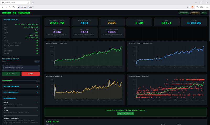 Featured image of post Mario AI Trainer: Teaching an Agent to Play Super Mario Bros